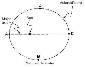 CoursesEarthq3007