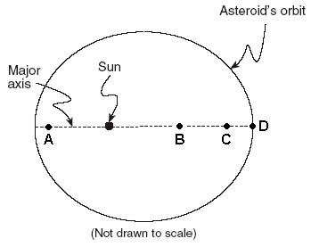 CoursesEarthq3008